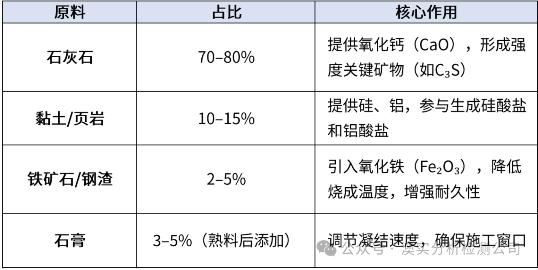 9888��˹ά��˹(�ɷ�)���޹�˾-�ٷ���վ