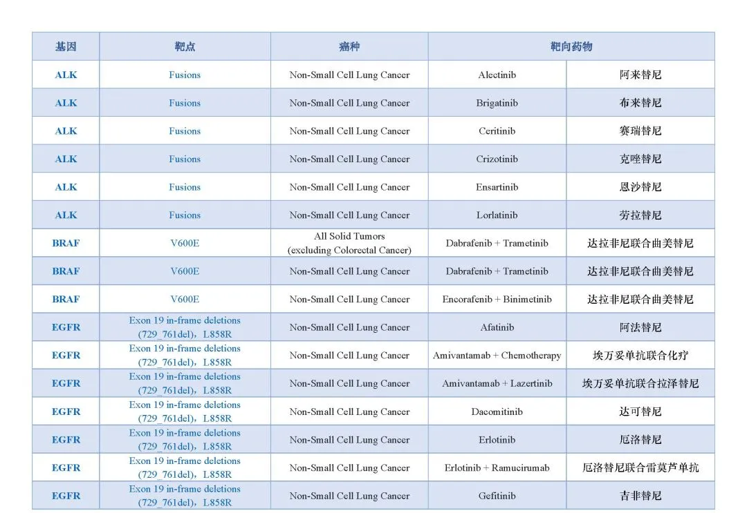 9888��˹ά��˹(�ɷ�)���޹�˾-�ٷ���վ