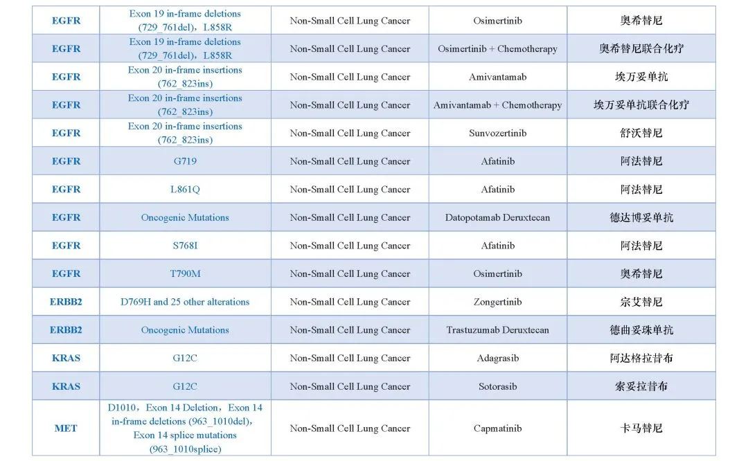 9888��˹ά��˹(�ɷ�)���޹�˾-�ٷ���վ