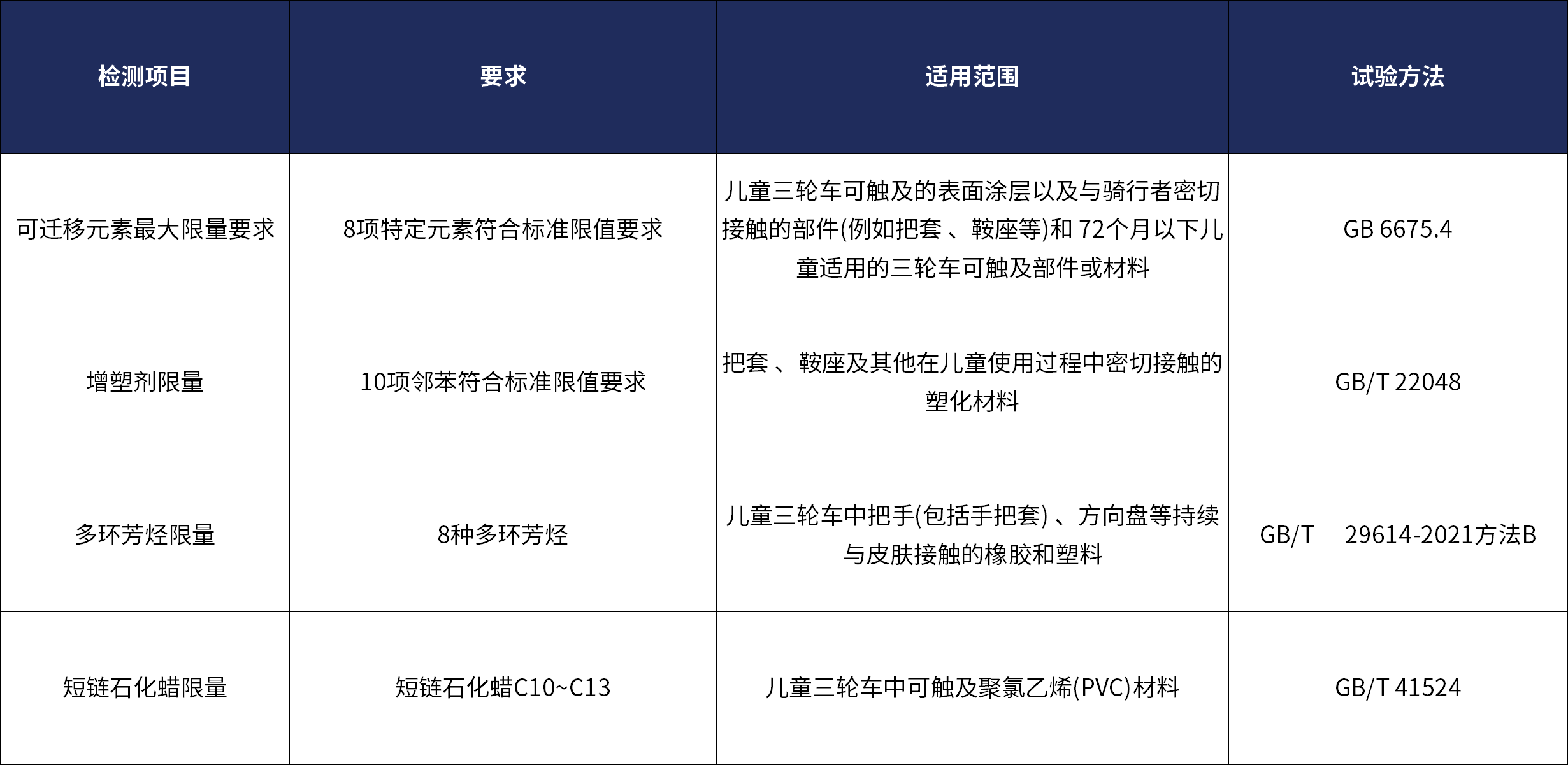 9888��˹ά��˹(�ɷ�)���޹�˾-�ٷ���վ