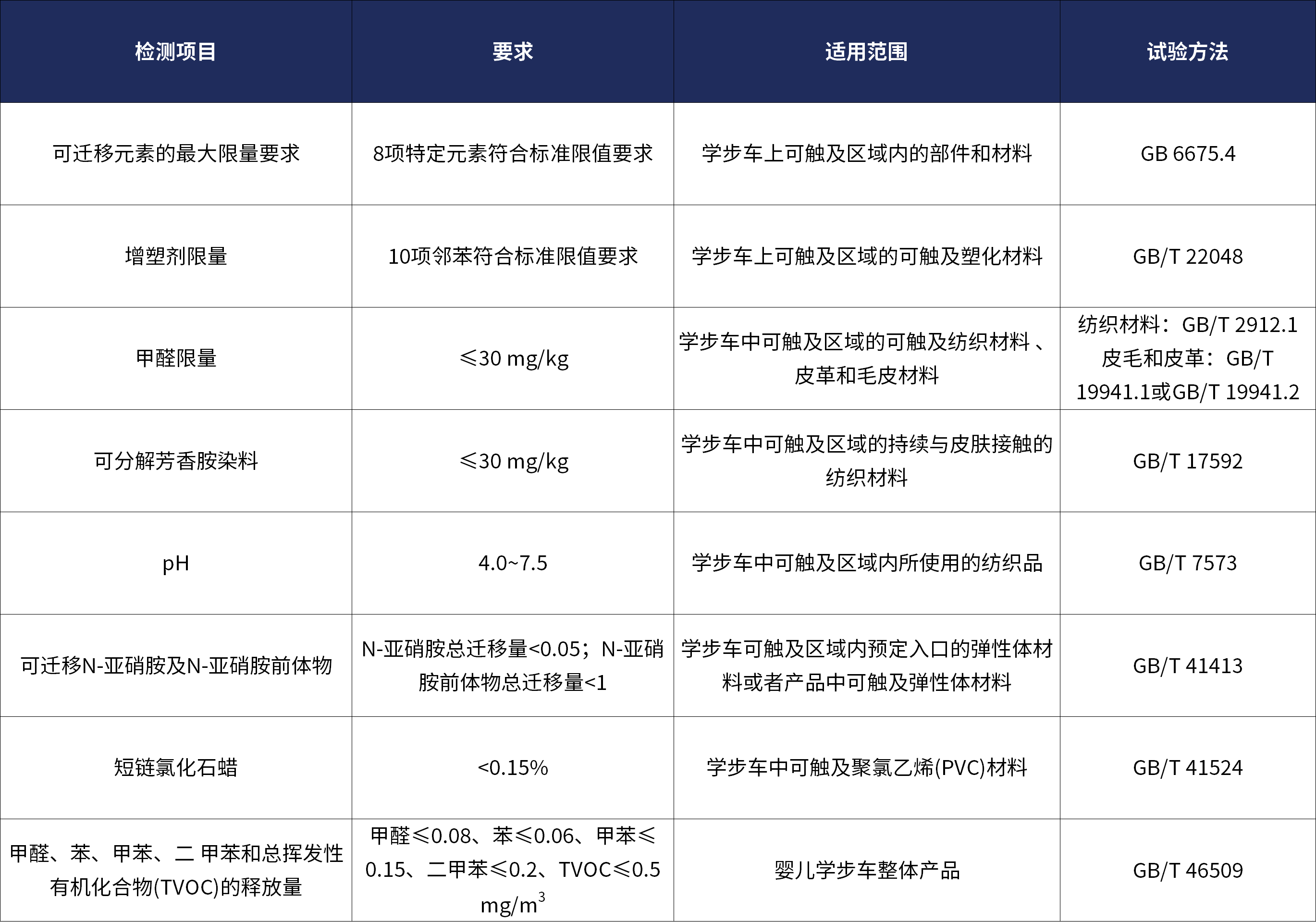 9888��˹ά��˹(�ɷ�)���޹�˾-�ٷ���վ