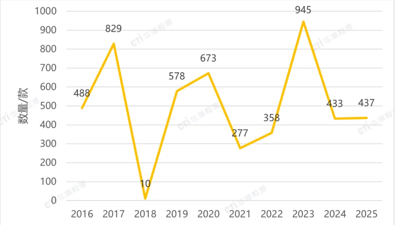 9888��˹ά��˹(�ɷ�)���޹�˾-�ٷ���վ