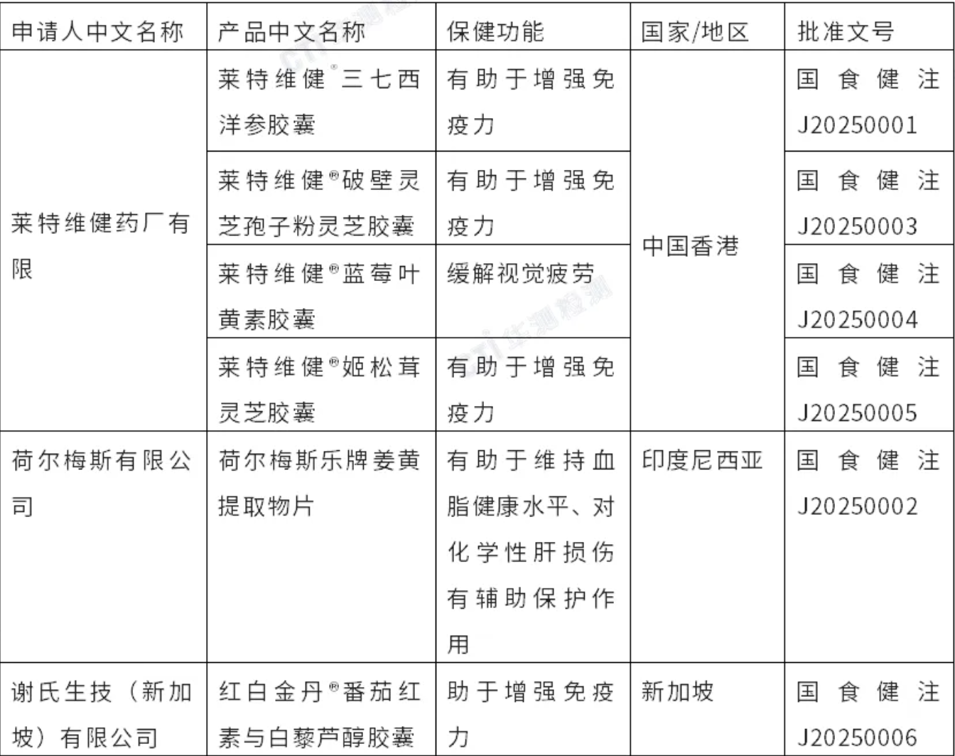 9888��˹ά��˹(�ɷ�)���޹�˾-�ٷ���վ