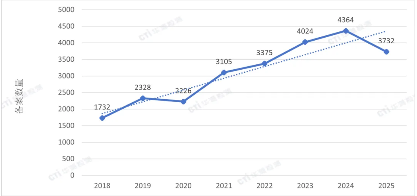 9888��˹ά��˹(�ɷ�)���޹�˾-�ٷ���վ