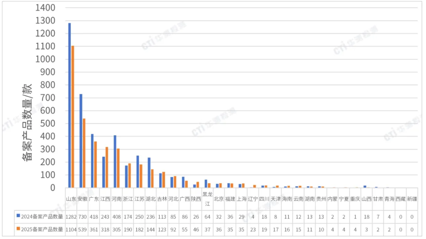 9888��˹ά��˹(�ɷ�)���޹�˾-�ٷ���վ