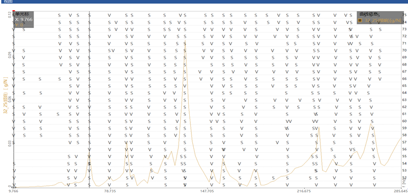 9888��˹ά��˹(�ɷ�)���޹�˾-�ٷ���վ