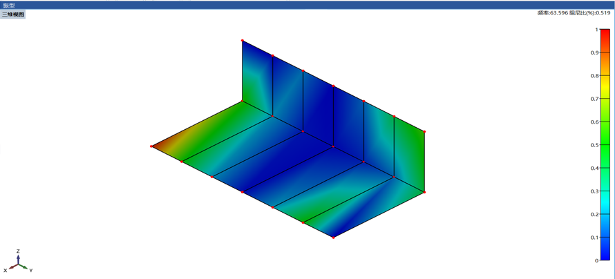 9888��˹ά��˹(�ɷ�)���޹�˾-�ٷ���վ
