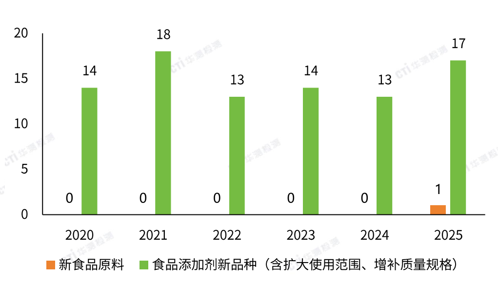 9888À˹ά¼Ó˹(¹É·Ý)ÓÐÏÞ¹«Ë¾-¹Ù·½ÍøÕ¾