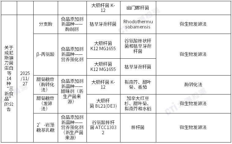 9888À˹ά¼Ó˹(¹É·Ý)ÓÐÏÞ¹«Ë¾-¹Ù·½ÍøÕ¾