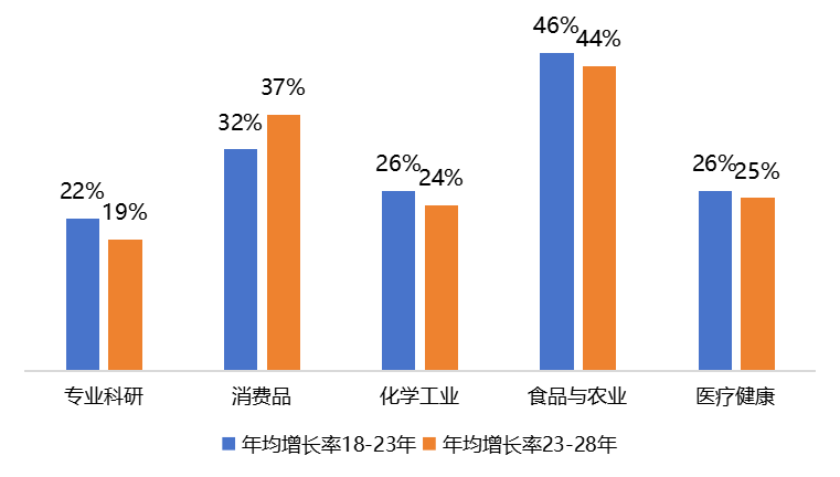 9888À˹ά¼Ó˹(¹É·Ý)ÓÐÏÞ¹«Ë¾-¹Ù·½ÍøÕ¾