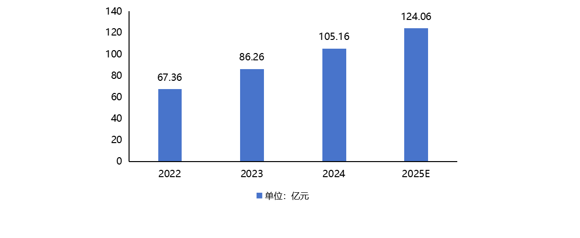9888À˹ά¼Ó˹(¹É·Ý)ÓÐÏÞ¹«Ë¾-¹Ù·½ÍøÕ¾