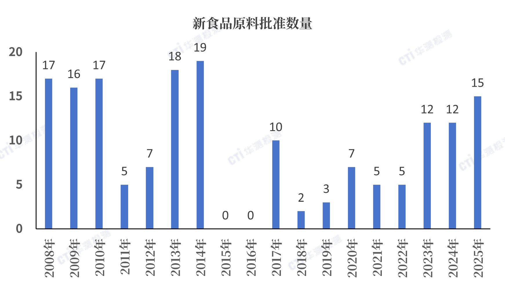 9888À˹ά¼Ó˹(¹É·Ý)ÓÐÏÞ¹«Ë¾-¹Ù·½ÍøÕ¾