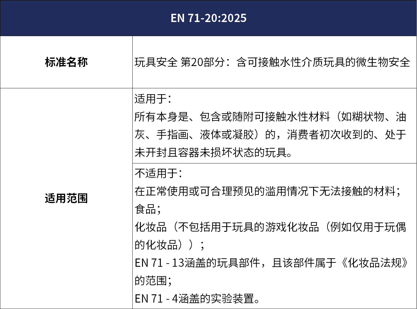 9888��˹ά��˹(�ɷ�)���޹�˾-�ٷ���վ