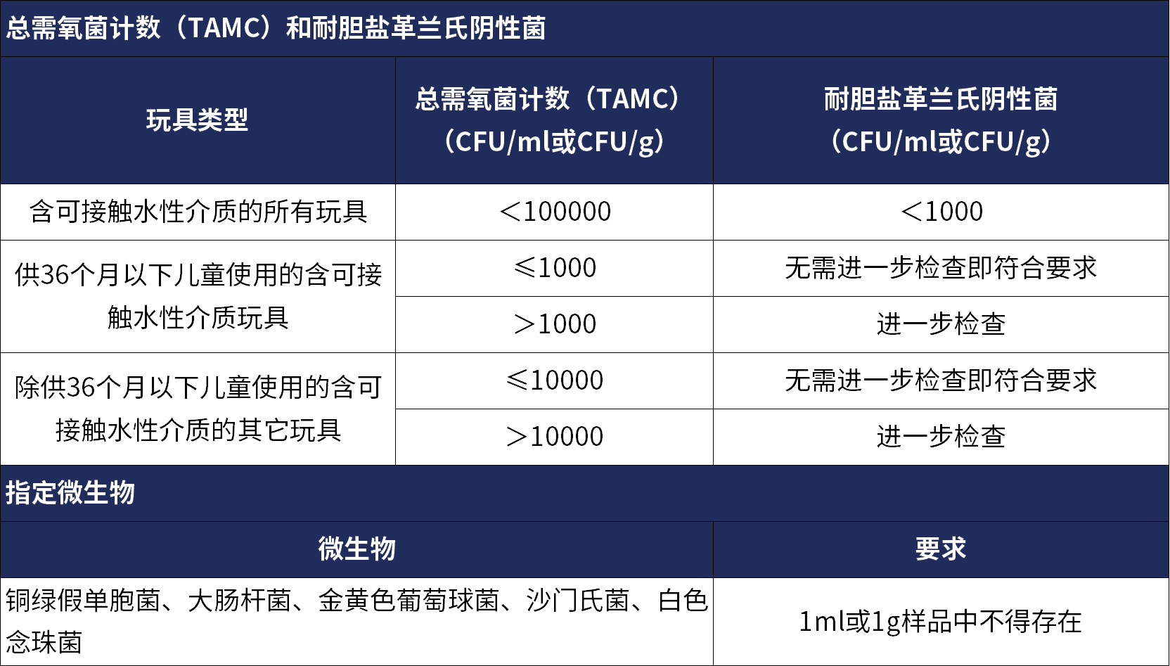 9888��˹ά��˹(�ɷ�)���޹�˾-�ٷ���վ