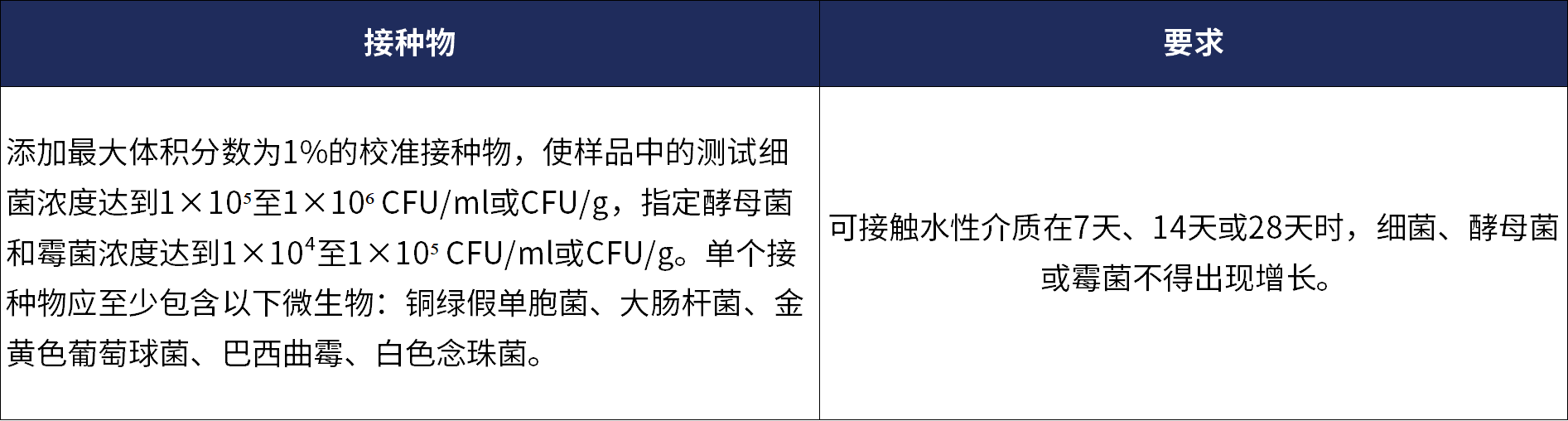 9888��˹ά��˹(�ɷ�)���޹�˾-�ٷ���վ