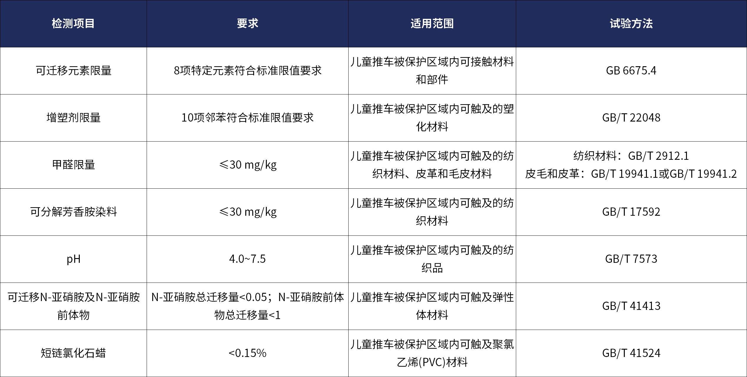 9888��˹ά��˹(�ɷ�)���޹�˾-�ٷ���վ