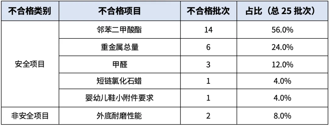 9888��˹ά��˹(�ɷ�)���޹�˾-�ٷ���վ