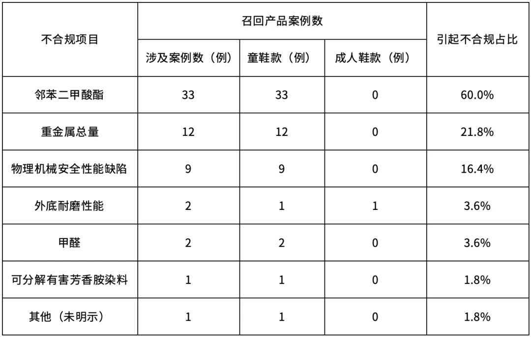 9888��˹ά��˹(�ɷ�)���޹�˾-�ٷ���վ