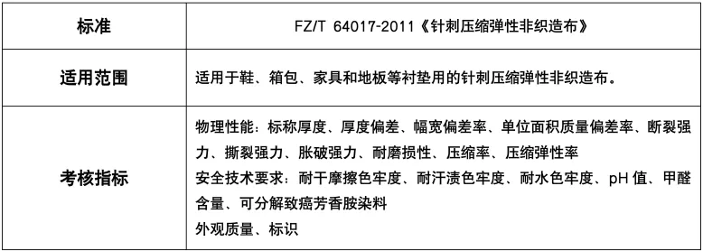 9888��˹ά��˹(�ɷ�)���޹�˾-�ٷ���վ