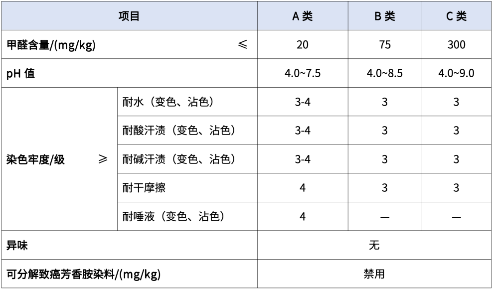 9888��˹ά��˹(�ɷ�)���޹�˾-�ٷ���վ