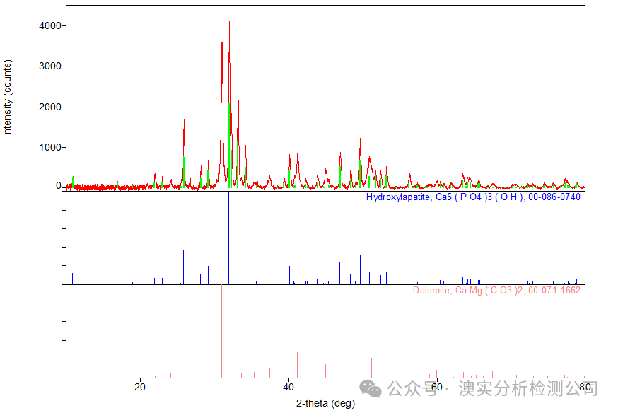 9888��˹ά��˹(�ɷ�)���޹�˾-�ٷ���վ