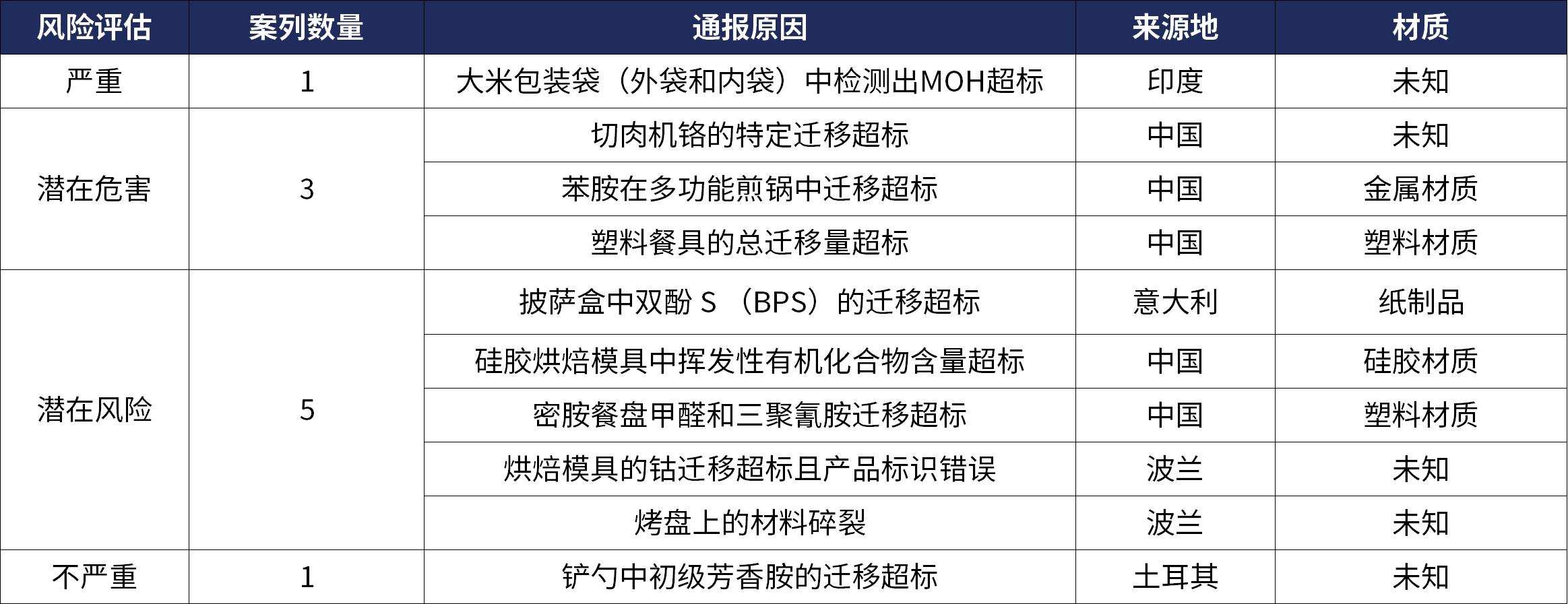 9888��˹ά��˹(�ɷ�)���޹�˾-�ٷ���վ