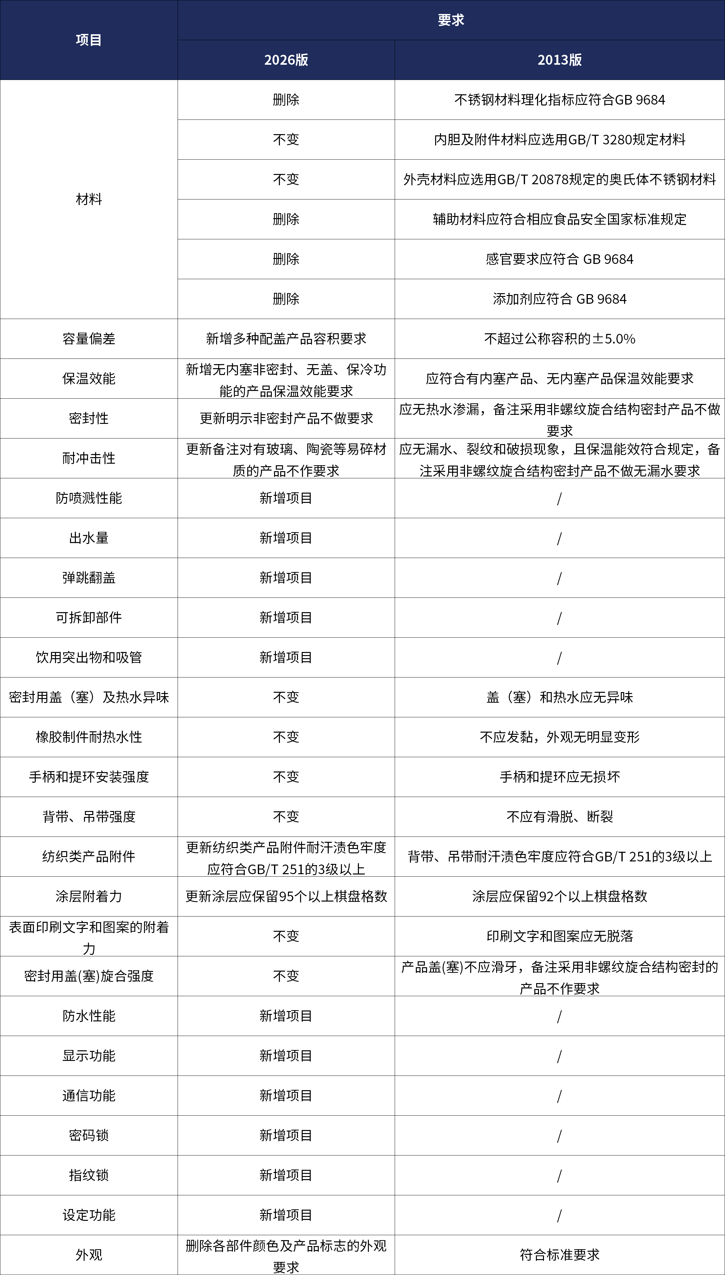 9888��˹ά��˹(�ɷ�)���޹�˾-�ٷ���վ