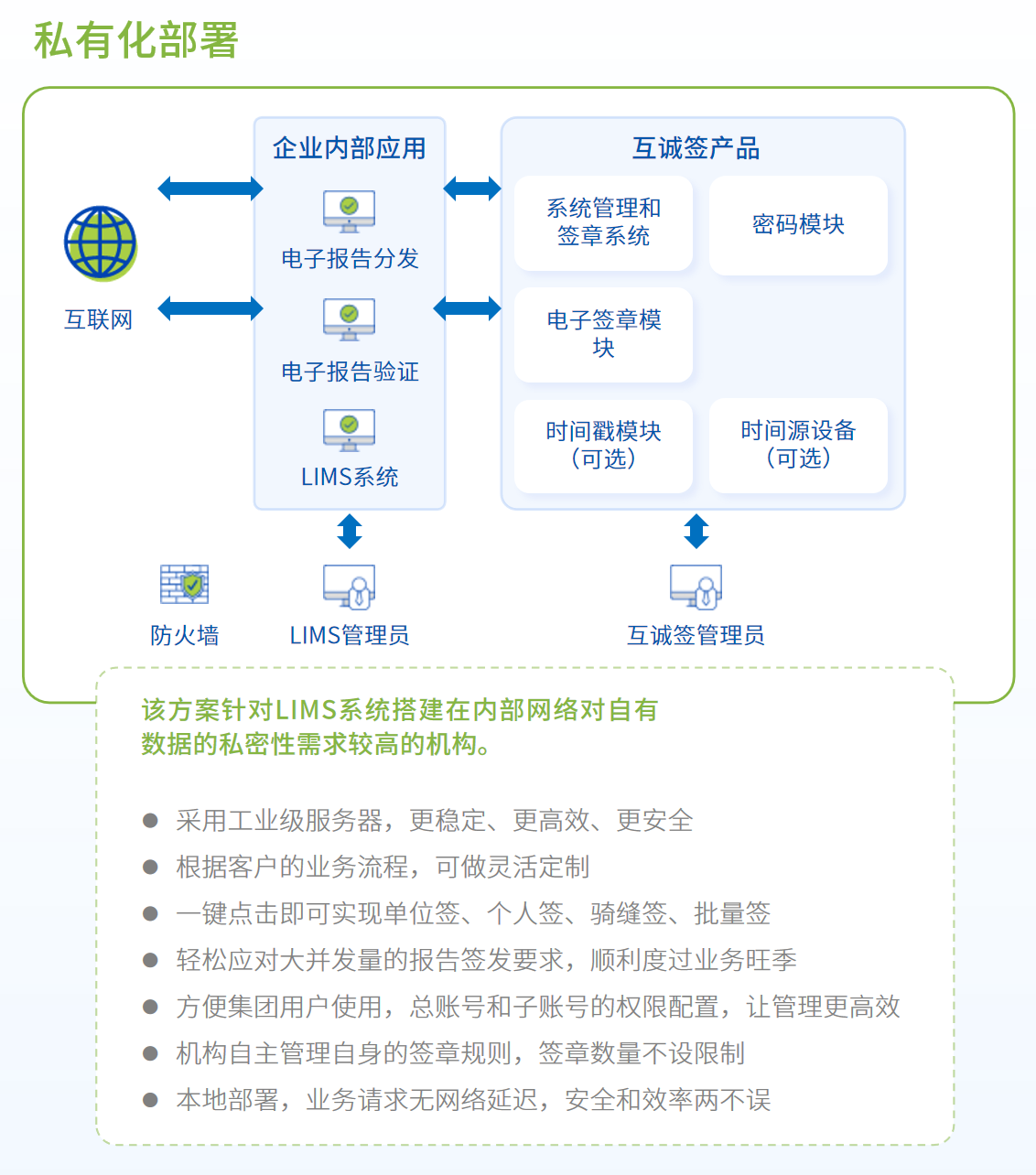 9888��˹ά��˹(�ɷ�)���޹�˾-�ٷ���վ