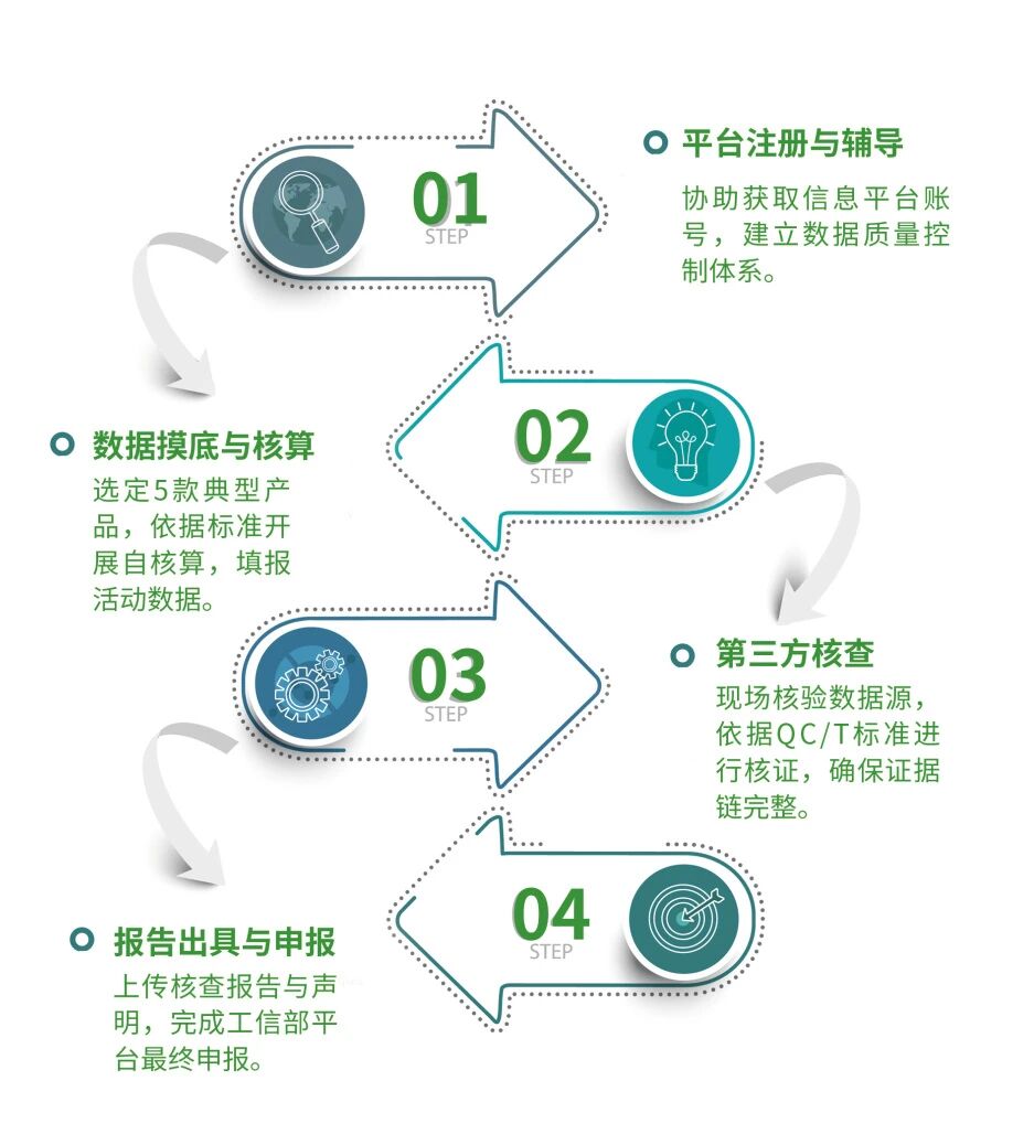 9888��˹ά��˹(�ɷ�)���޹�˾-�ٷ���վ