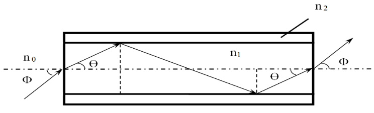 9888��˹ά��˹(�ɷ�)���޹�˾-�ٷ���վ