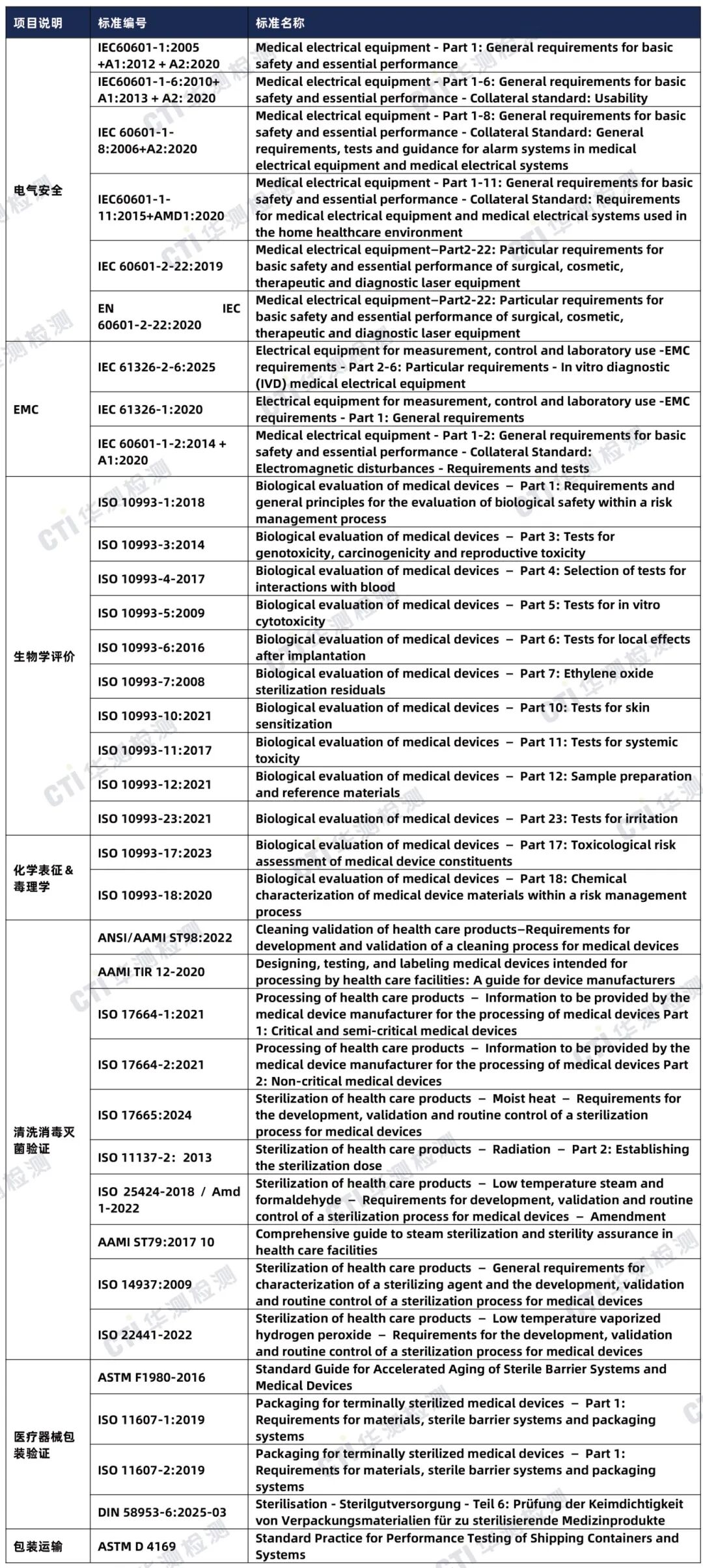 9888��˹ά��˹(�ɷ�)���޹�˾-�ٷ���վ