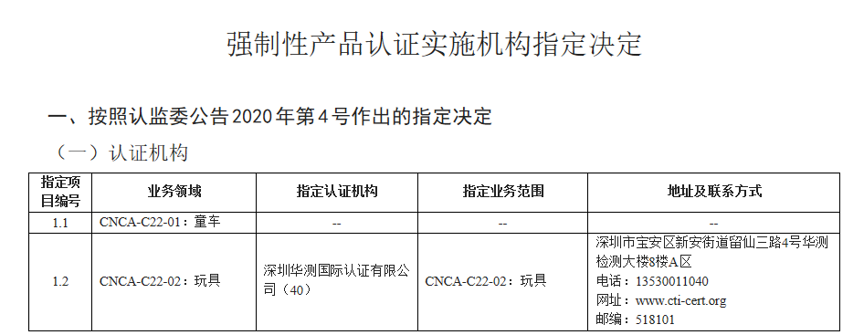  | 9888˹ά˹֤CNCA׼ΪCCCָ֤֤