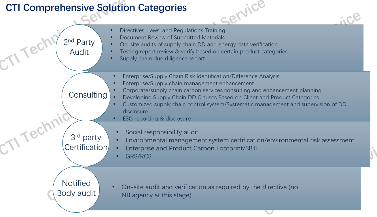 9888拉斯维加斯(股份)有限公司-官方网站