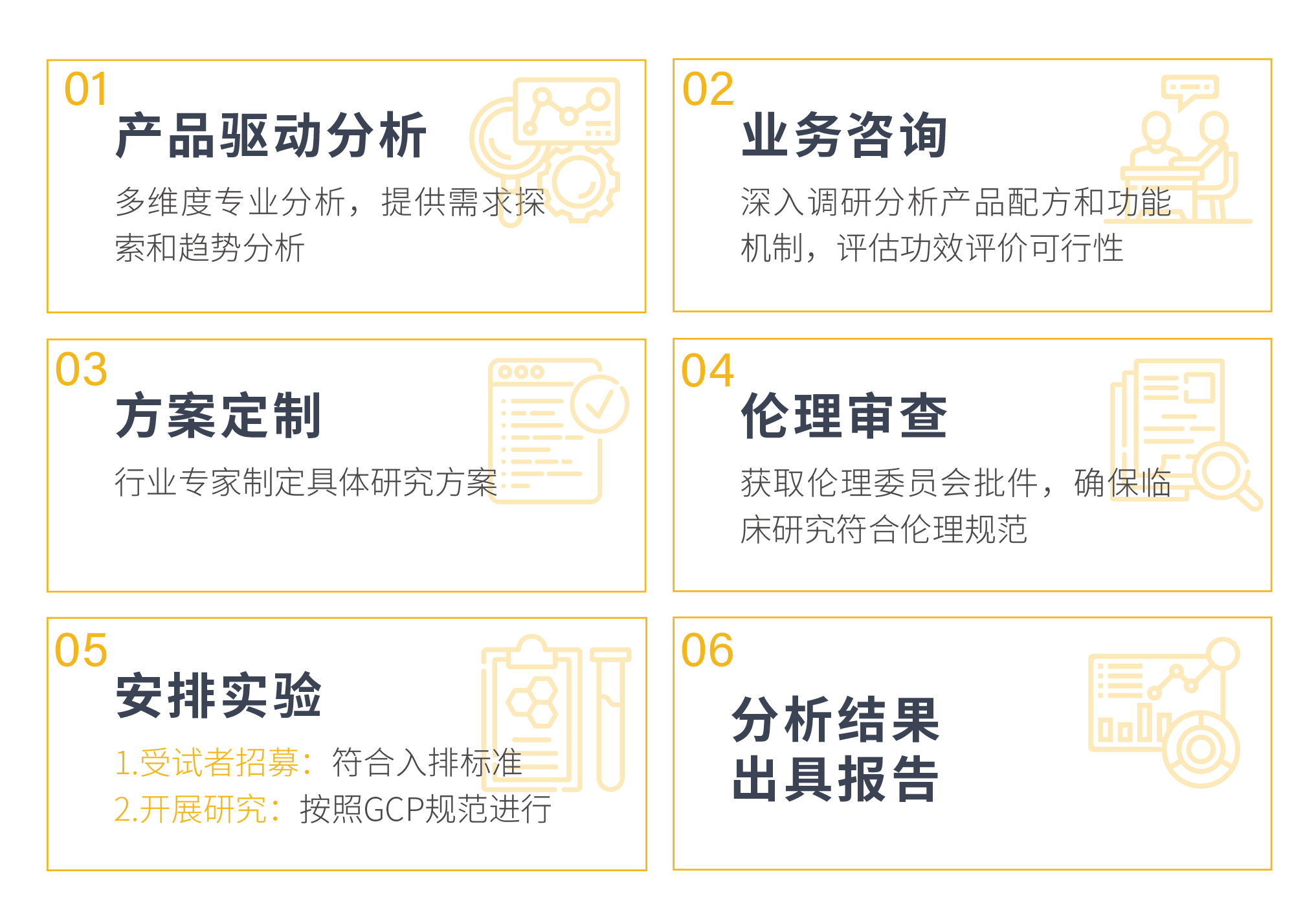 9888拉斯维加斯(股份)有限公司-官方网站